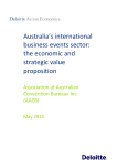 Australia`s international business events sector: the economic and