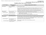 Case Scenario Fall Root Cause Analysis Summary Form