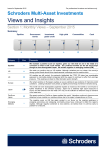 Schroders Multi-Asset Investments - View and Insights: September 2015