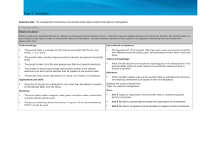 Topic 3-Periodicity