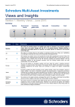 Schroders Multi-Asset Investments Views and Insights - June 2015