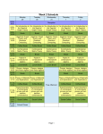 week 2 schedule