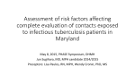 Assessment of Risk Factors Affecting Contact Investigation Outcomes Among Persons Exposed to Infectious Tuberculosis Patients in Maryland