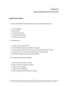 Chapter 02 Financial Statements and Cash Flow Multiple Choice