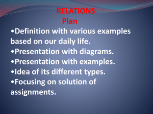 Examples of relations