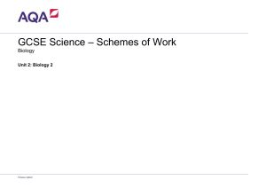 GCSE Science – Schemes of Work