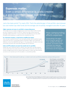 Why expenses matter - Charles Schwab Investment Management