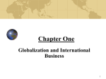 International business