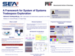 A Framework for System of Systems Tradespace Exploration