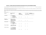 Form 6 - DiscoverArchive