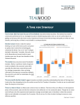 A Time for Strategy - Tealwood Asset Management