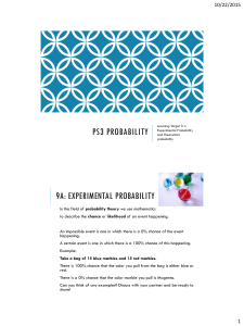 PS3 PROBABILITY 9A: EXPERIMENTAL PROBABILITY