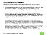 EUR/NOK reaction function