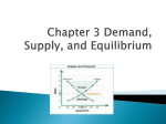 Chapter 3 Demand, Supply, and Equilibrium