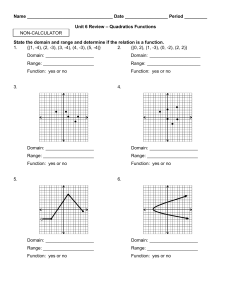 review: quadratics