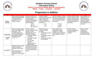 Calculation Policy - Shobdon Primary School
