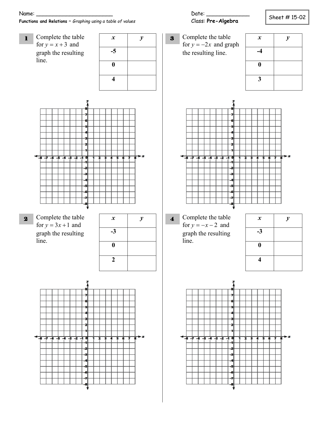 multi-step-equations-worksheet