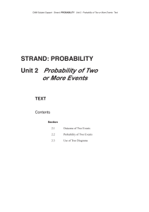 PROBABILITY Unit 2 Probability of Two or More Events TEXT