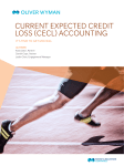 current expected credit loss (cecl) accounting