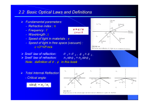 2.2 Basic Optical Laws and Definitions