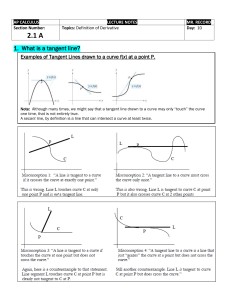 2.1: The Derivative and Tangent Line Problem