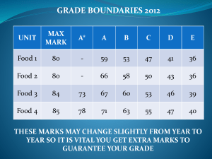 A2 COURSEWORK GUIDE