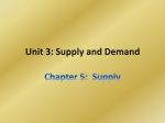 Unit 3: Supply and Demand