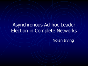 Asynchronous Ad-hoc Leader Election in Complete Networks