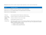 Outcome B. Graduates will have an ability to design and conduct