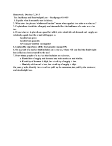 Homework: October 7, 2015 Tax Incidence and Deadweight Loss