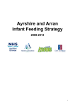 Short version of Infant Feeding Strategy