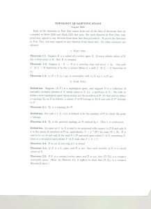 Theorem 2.1. Tv is a topologyfor v. Definition. For each x EX, 1T(X)is