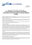 Eurostat News Release