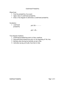 Conditional Probability Objectives: • Find the probability of an event