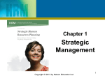 Chapter 1 - Strategic Human Resource Planning