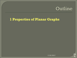 Graph Theory Chapter 9 Planar Graphs