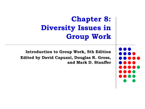 Social Identity Groups Social identity groups