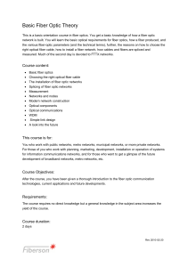 Basic Fiber Optic Theory