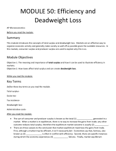 MODULE 50: Efficiency and Deadweight Loss AP Microeconomics