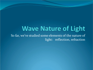 Wave Nature of Light