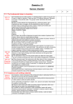 Chemistry C1 Revision Checklist