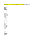 IN CLASS EXAM – this vocab list will be provided for fill in the blank
