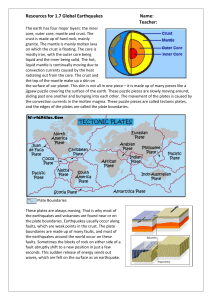 Resources for 1.7 Global Earthquakes Name