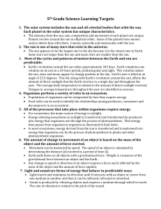 5 th Grade Science Learning Targets The solar system includes the