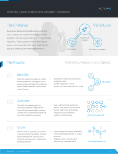 Identify Grow The Challenge The Results Marketing