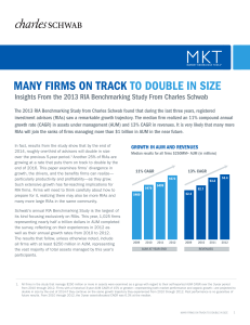 many firms on track to double in size