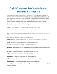 English/Language Arts Vocabulary Words for K-2