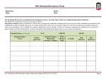 NIU Chemical Inventory Form