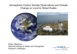 Atmospheric Carbon Dioxide Observations and Climate Change on