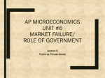 ap microeconomics unit #5 market failure/ role of